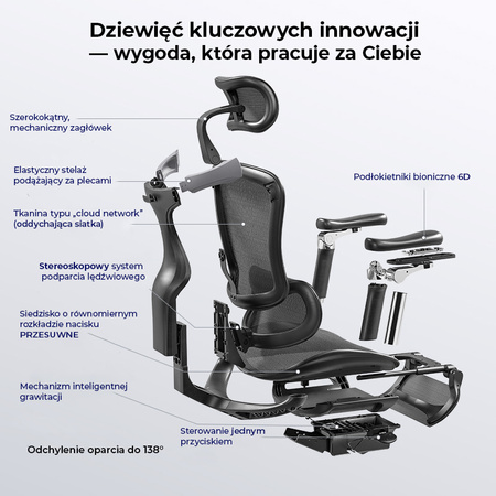Fotel biurowy na kółkach ergonomiczny ANGEL  kosmO